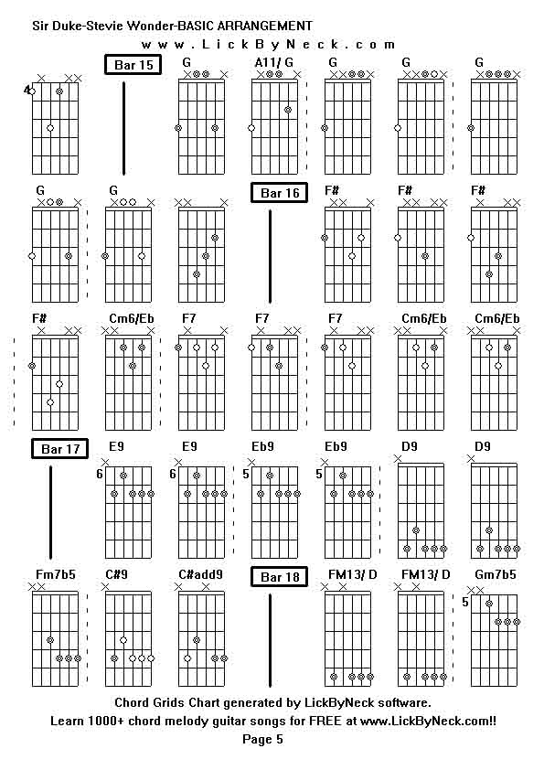 Chord Grids Chart of chord melody fingerstyle guitar song-Sir Duke-Stevie Wonder-BASIC ARRANGEMENT,generated by LickByNeck software.